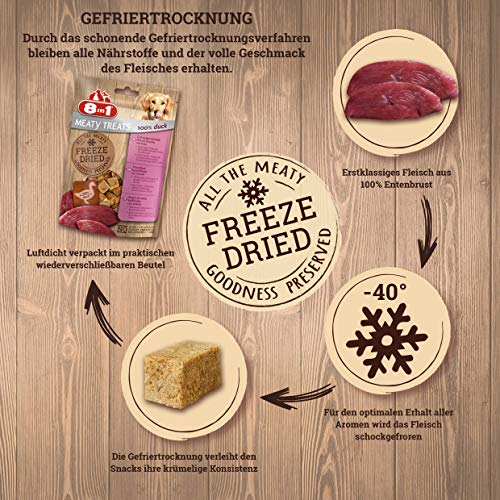 8in1 Meaty Treats, different flavours