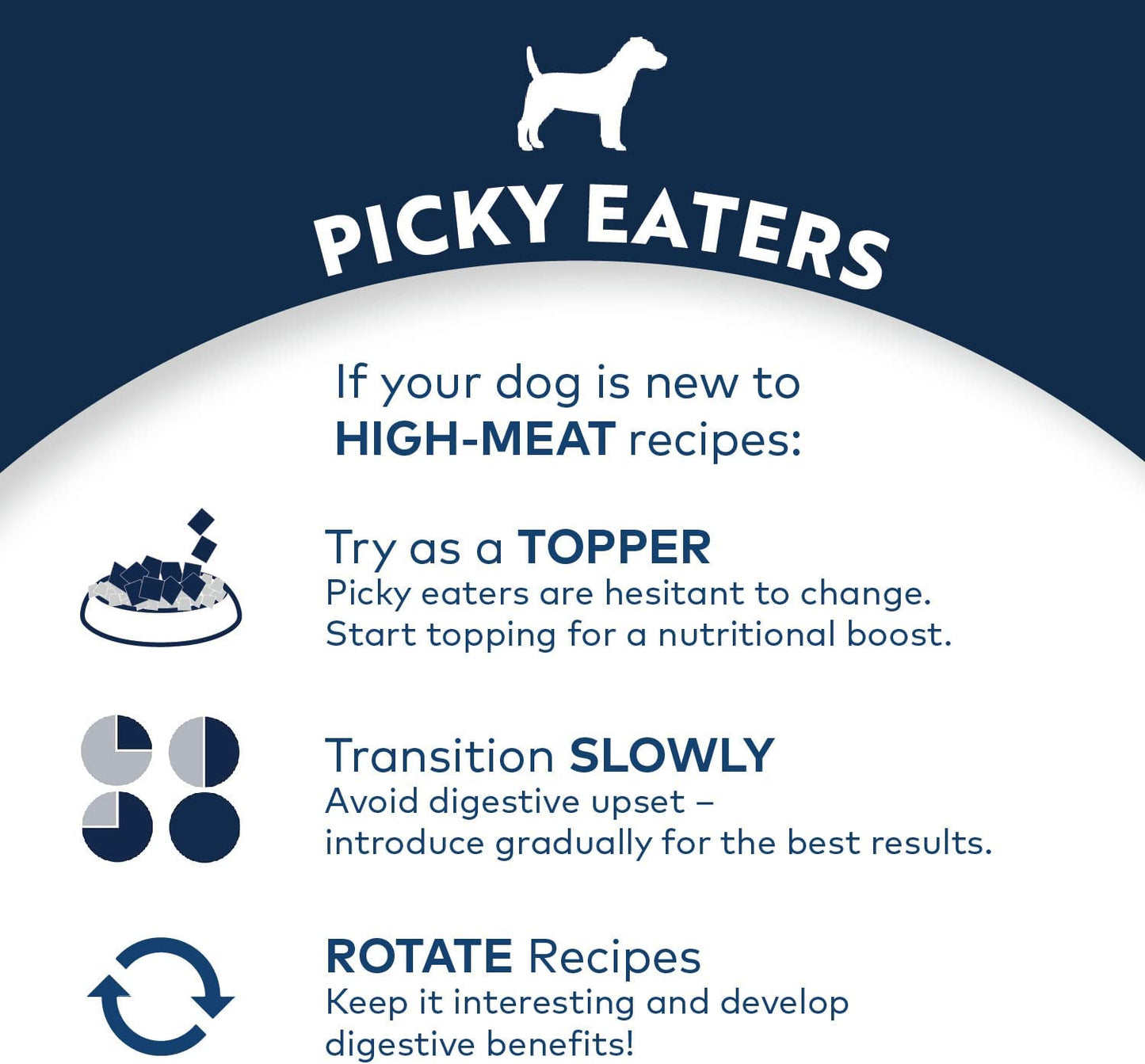 Ziwipeak Dog Dry Chicken 4KG