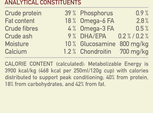 Orijen Small Breed Dog Dry Food 1.8 Kg