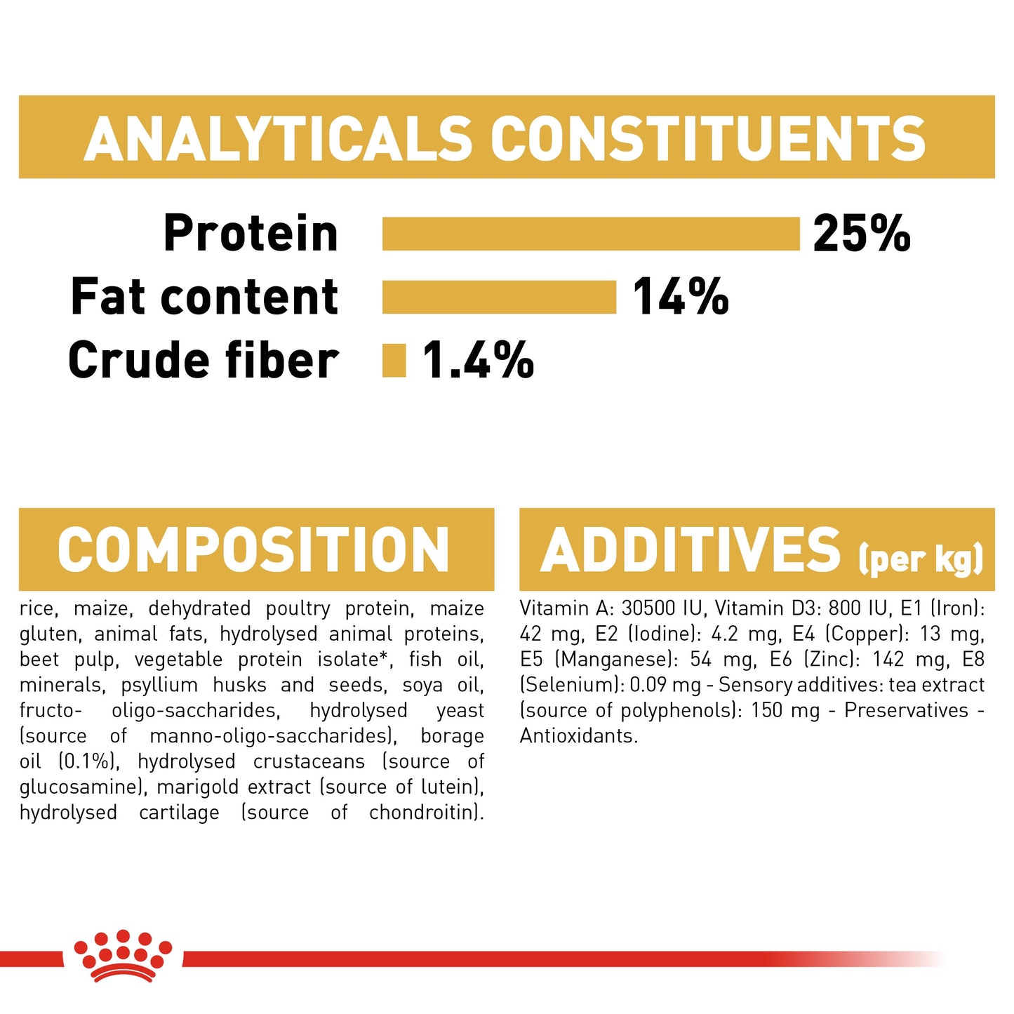 BREED HEALTH NUTRITION COCKER ADULT 3 KG