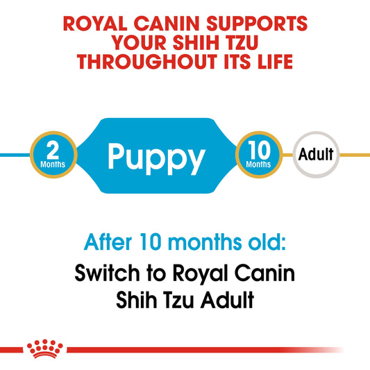 ROYAL CANIN SHIH TZU PUPPY 1.5 KG