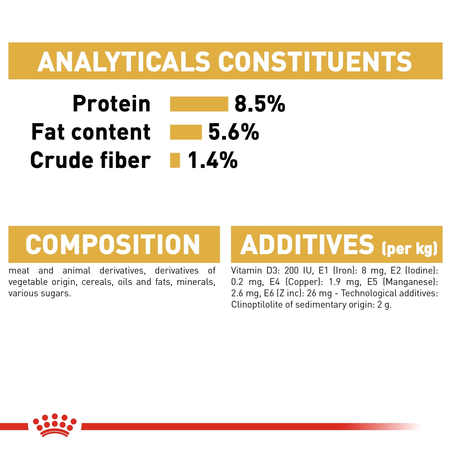 BREED HEALTH NUTRITION CHIHUAHUA ADULT (WET FOOD - POUCHES)