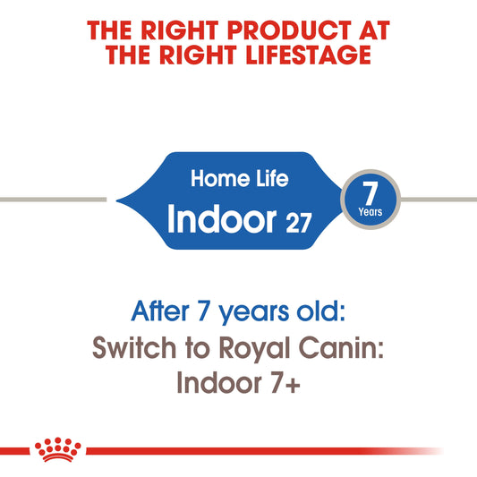 Royal Canin INDOOR