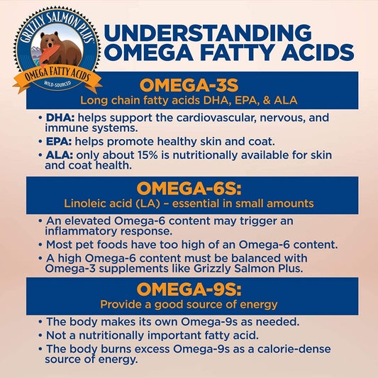 Grizzly Salmon Oil Omega Plus - 4 Oz