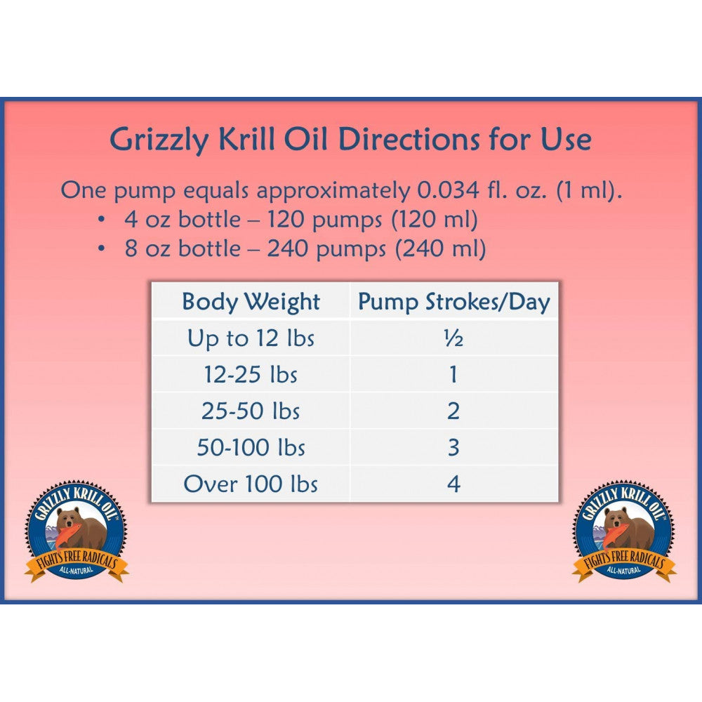 Grizzly Liquid Antioxidants - Krill Oil - 4 Oz