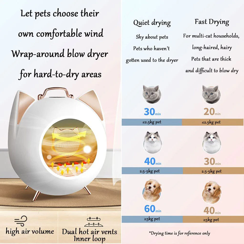 Blunzo Automatic Pet Dryer Box,Fast Drying Pet Hair Dryer,360° Air Dry,Built-in Lighting and Disinfecting Lamps,Toys disinfection