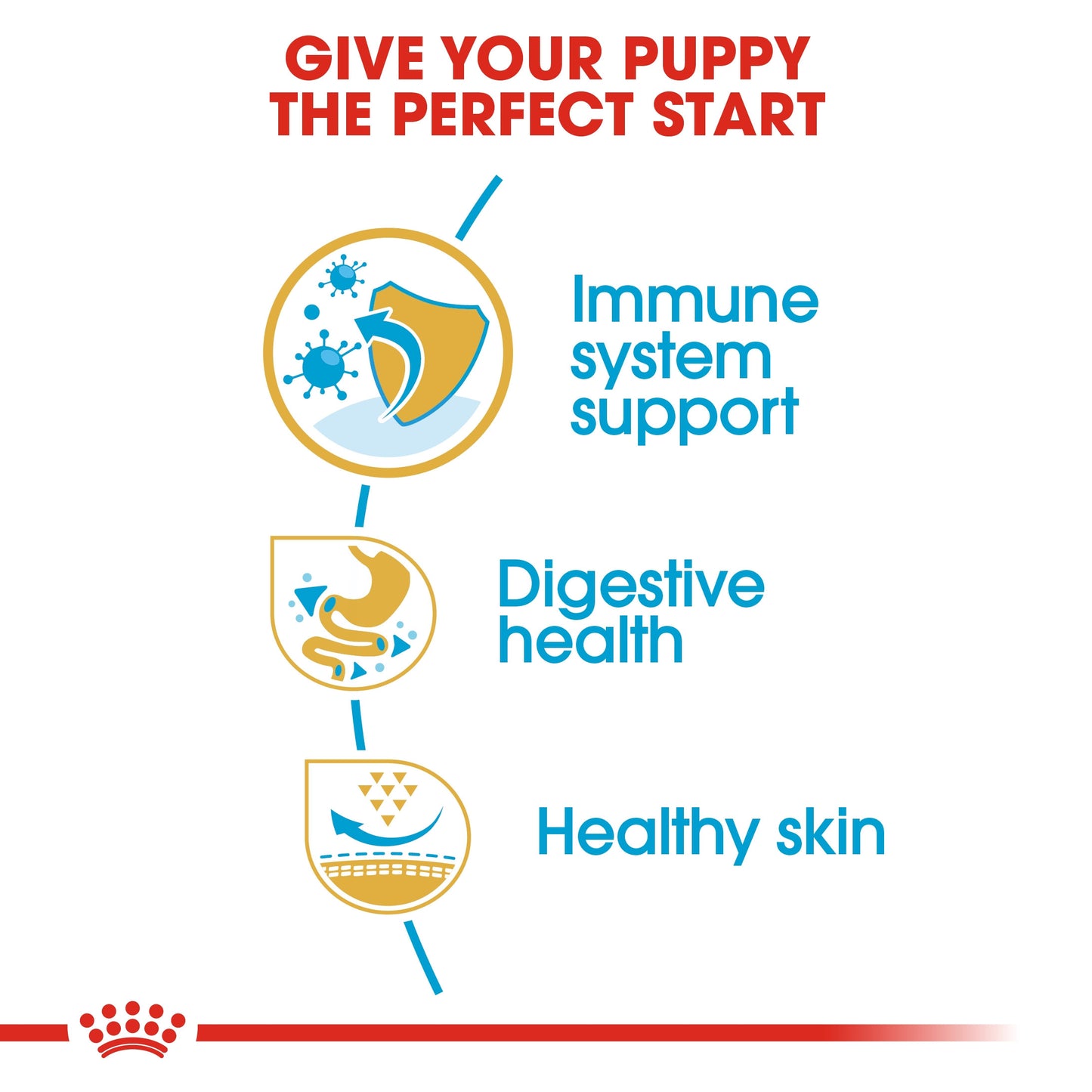 ROYAL CANIN  FRENCH BULLDOG PUPPY 3 KG
